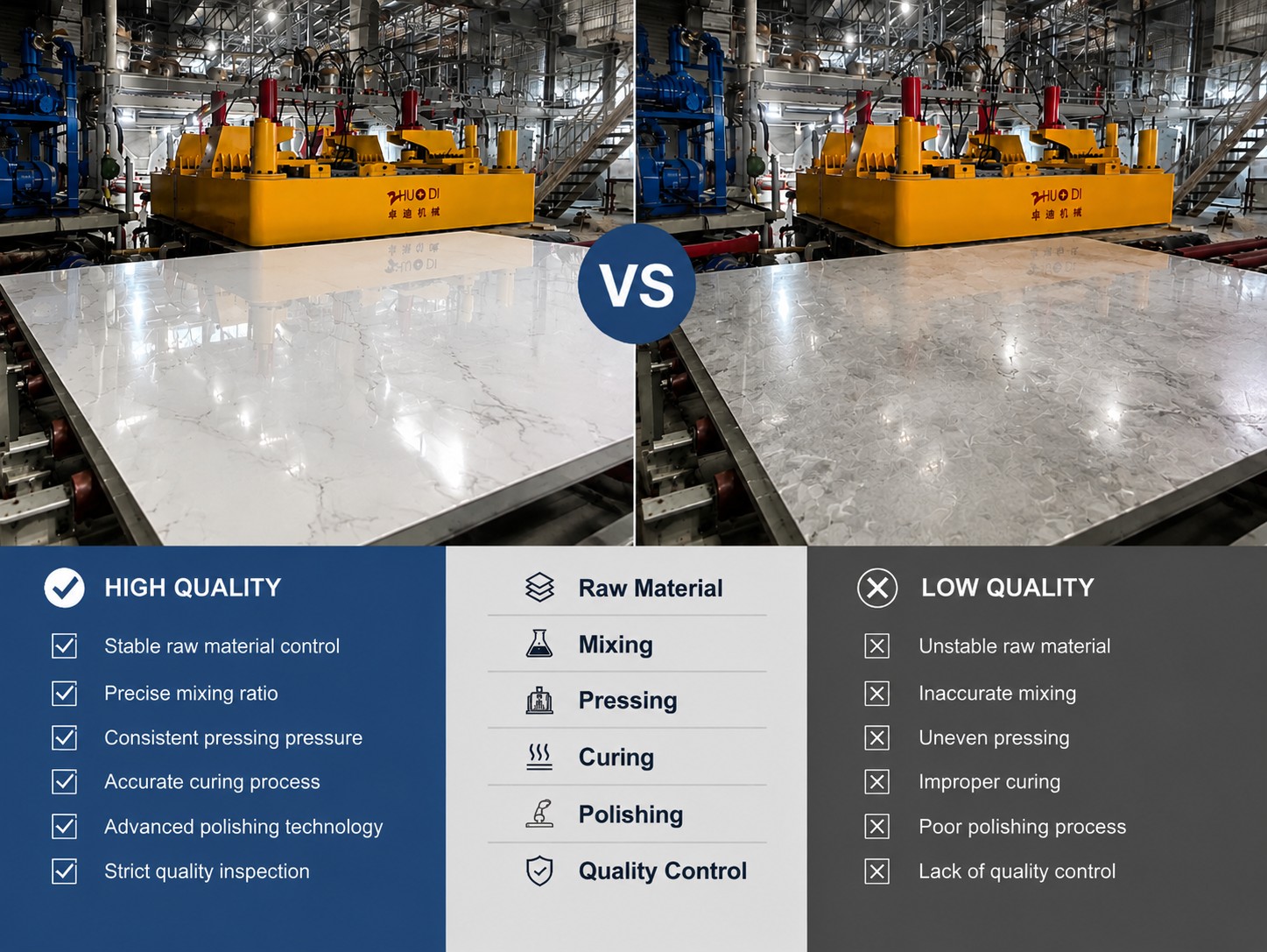 6 Factors That Determine Quartz Slab Quality