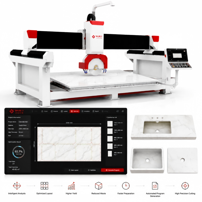 Intelligent Layout & Production Planning System