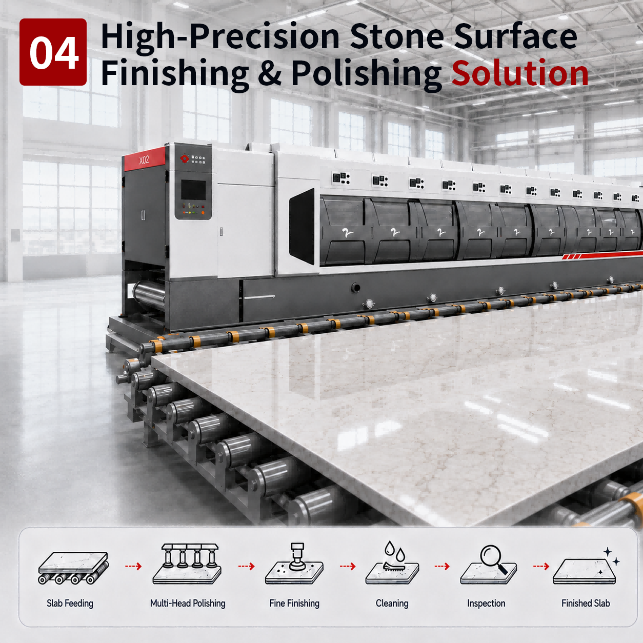 High-Precision Stone Surface Finishing & Polishing Solution