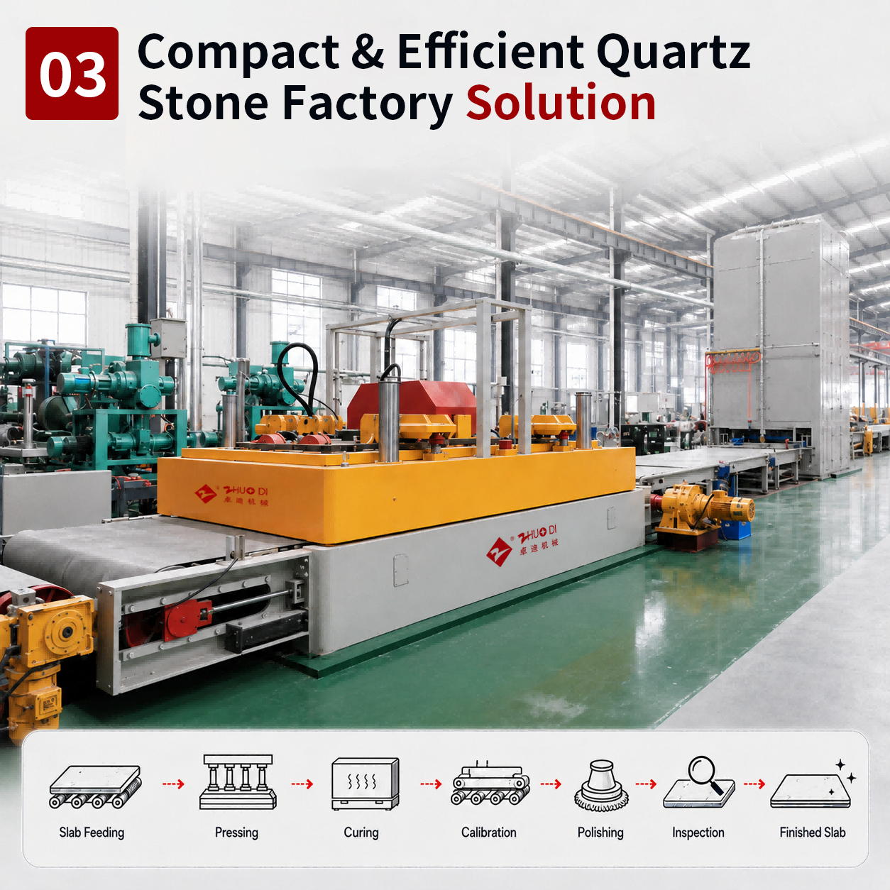 Compact & Efficient Quartz Stone Factory Solution