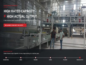 Why Doesn't a High-Rated Machine Capacity Translate into Higher Actual Quartz Slab Output?