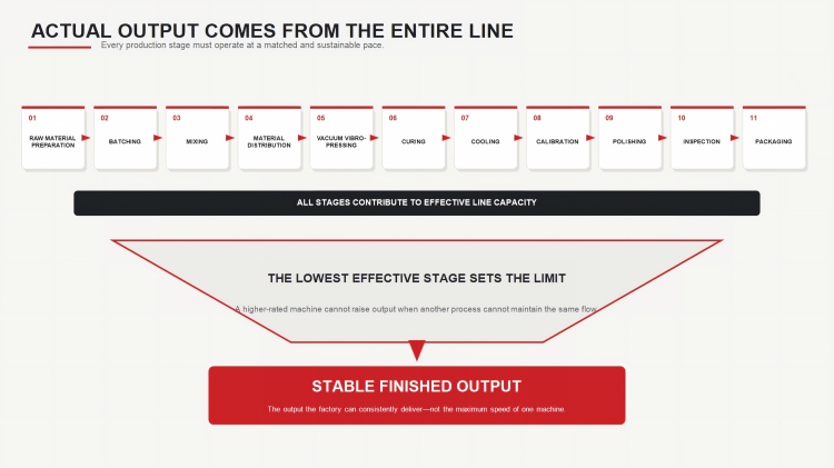 03-whole-line-effective-capacity-1920x1080(1).jpg